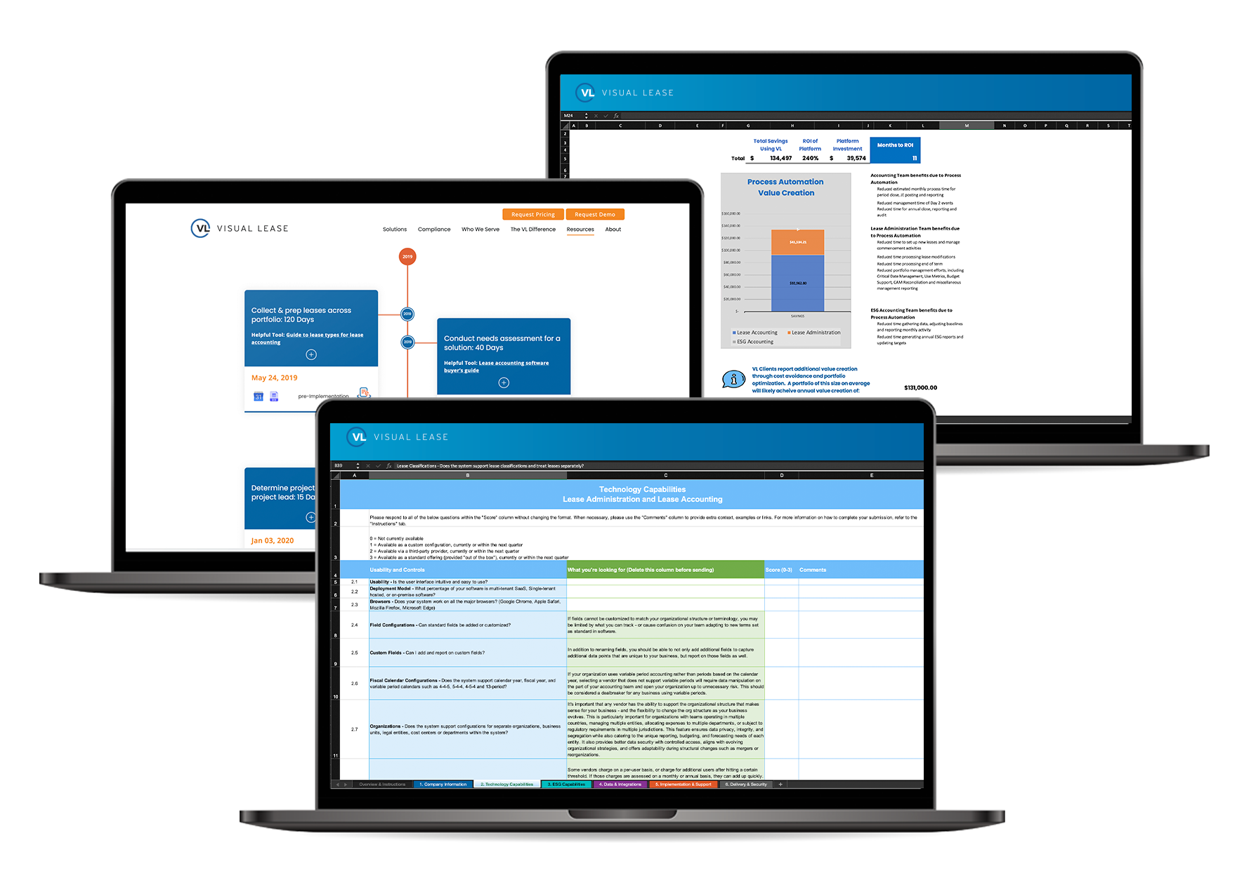 Visual Lease Free Tools